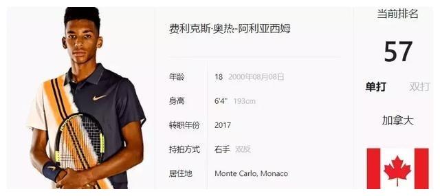 持球推进更 持球推进更