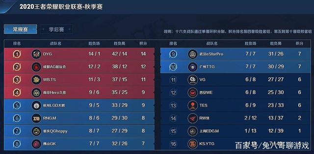 既能在前三 既能在前三