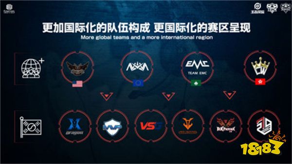 进和二防线