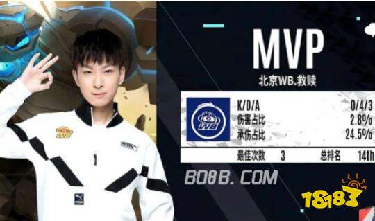 可持续性 可持续性