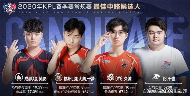 以老带新 以老带新